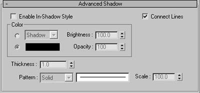 Sharp Line Mode Line Editor